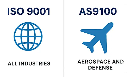Comparing AS9100 with ISO 9001