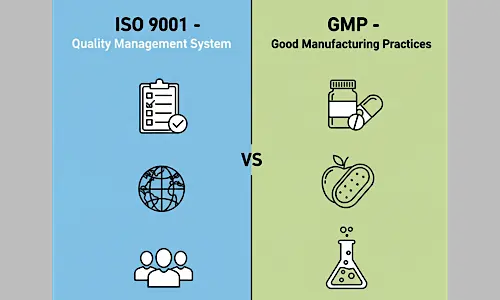 Comparing ISO 9001 and GMP