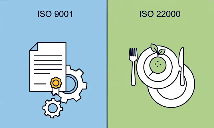 Comparisson of ISO 9001 and ISO 22000 Standards